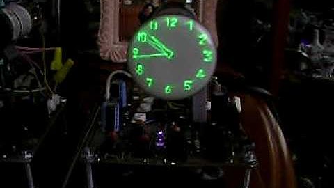Scope Clock2