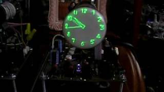 Scope Clock2