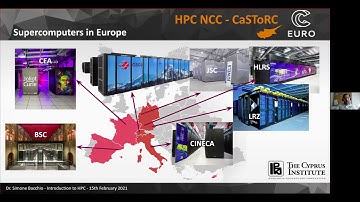 HPC Beginner Training Event (02/21) - Introduction to High Performance Computing