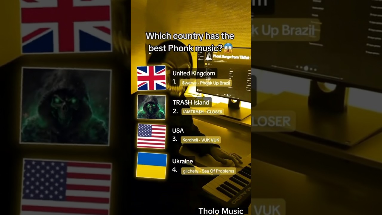 Which Country Has The Best Phonk Music?😱