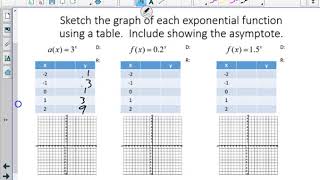 alg 1b 6 14 notes graphing exponentials
