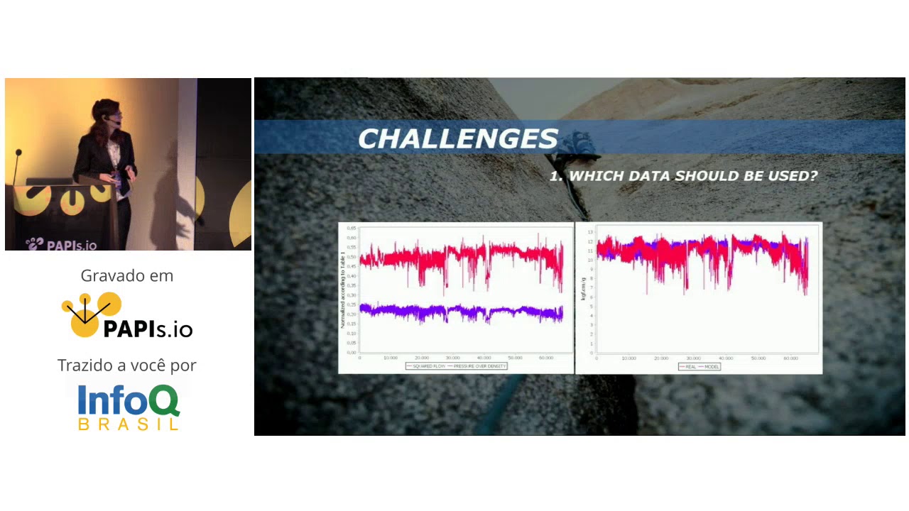 Leak Detection System using Machine Learning Techniques -  Daniele Kappes