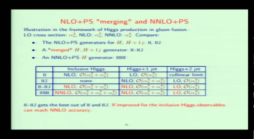 energy cloud 2 QCD and hadron physics: theory