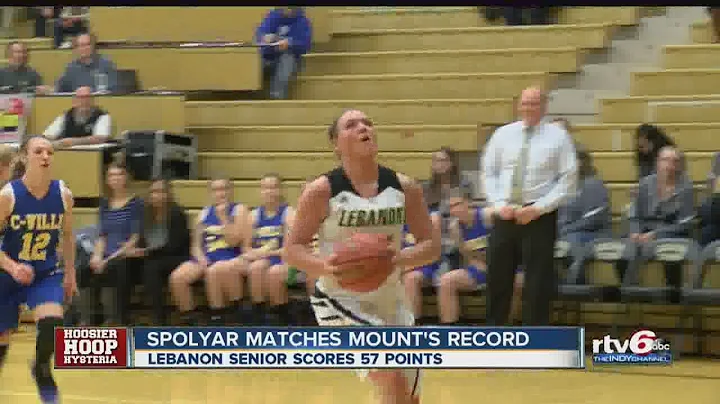 Spolyar matches Mount's record