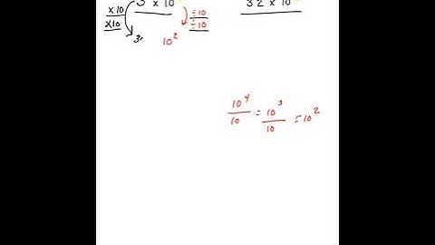Video 1 lesson 11 unit 7