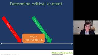 What Works in Math Intervention