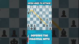 How To Open Lines To Attack!!!