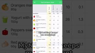 This app changed the way I think about food forever 🙌 Use code SMARTCAL #weightloss #nutrition