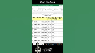 Simple Sales Report in Microsoft Excel, MS Excel Free Course Series  #excel #learning #teacher #tips