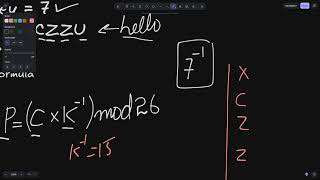 Celebrity Multiplicative Cipher Decryption Net Worth