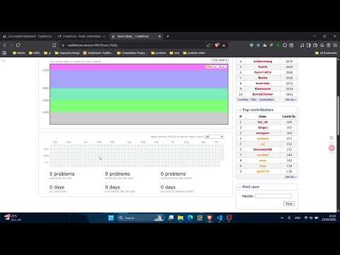 How to Create a Codeforces Account