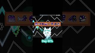 Day 81% Of Beating Future Funk #stereo