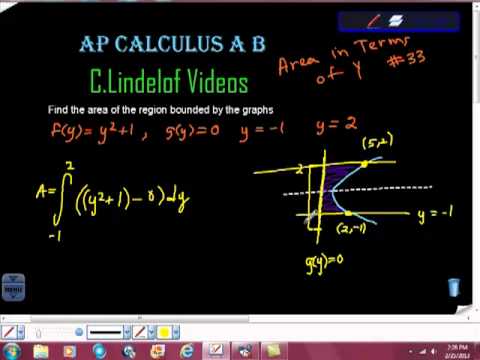 AP Calculus AB Find the Area of the Bounded Region f(y) 33 - YouTube