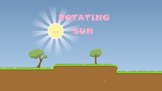 Basic Teeworlds Animations #4 "Rotating Sun"