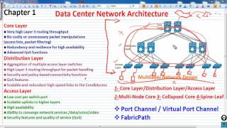 CCNA DC | Core / Distribution / Acess Layers Idea