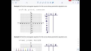 Parametric Equations Part 1