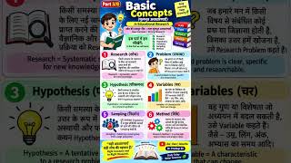 Introduction to Educational ResearchResearch Methodology in Hindi | PhD | NET JRF#net#jrf#phd #viral