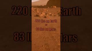 The Gravity On Mars