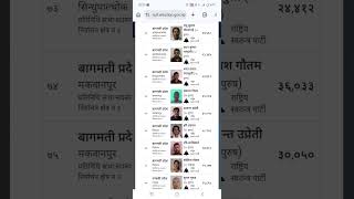 Election Bell🔔winner announcement #balen #likecommentsubscribe #newid #trending #falgun21 #election