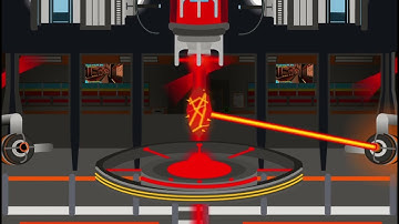 IITPP on Scratch - Startup