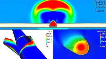 numerical simulation of pipe explosion (two-way coupled fluid-structure interaction)