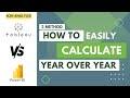 How to Calculate Year over Year (YOY) on Tableau And PowerBi