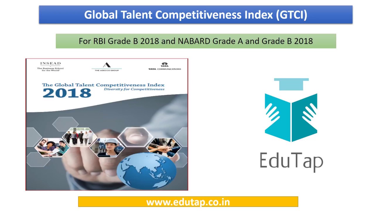 Global Talent Competitiveness Index explained for RBI and NABARD 2018