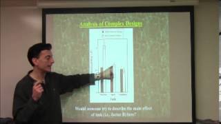 Introduction To Complex Designs By Nestor Matthews
