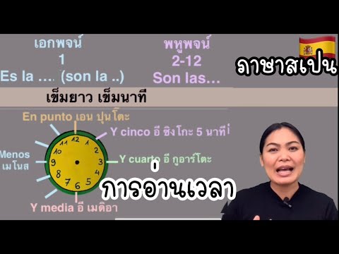 เรียนภาษาสเปน การอ่านเวลาแบบง่ายๆ la hora