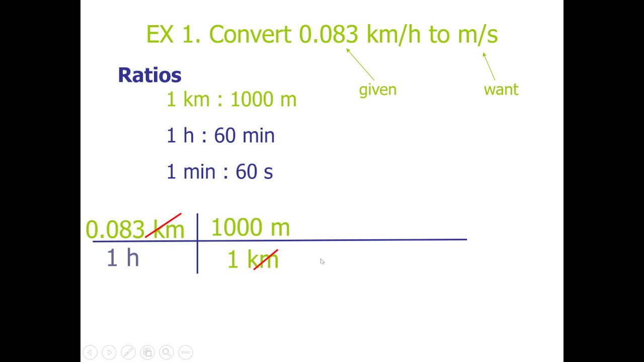 EX 1. Convert 0.083 km/h to m/s - YouTube