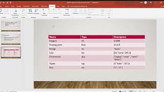 Python Object and Data Structure Basics