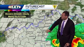 Unsettled weather pattern ahead