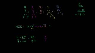 Видео Упорядочивание дробей (автор: KhanAcademyRussian)