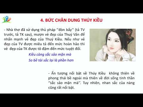 Video [Văn 9] Tác phẩm Chị em Thuý Kiều: Chân dung Thuý Kiều... - youtube