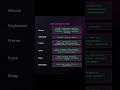 Javascript Cheatsheet 👀👇#code #Efficiency #webdesign #LearnToCode #WebDesign #WebDevelopment