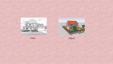 Video 4 - Java Class, Objects, Variables, Function, Static, and Memory allocation of variables
