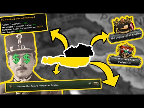 I Made AUSTRIA an EMPIRE AGAIN in Hearts of Iron IV