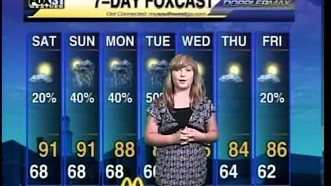 Allyson Evans McDonalds Future Forecaster May 4th
