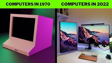 History Of Computer in Urdu & Hindi | Future Pakistan Institute