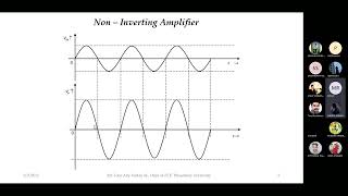 Lecture 5 ECE3001 Linear Integrated Circuits