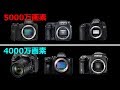 高画素競争と現状、そして今後について