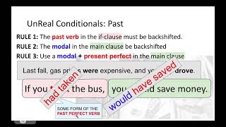 UNREAL CONDITIONALS