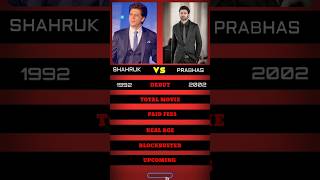 Shahrukh Khan Vs Prabhas Career Analysis || Net worth #shorts #shortsfeeds