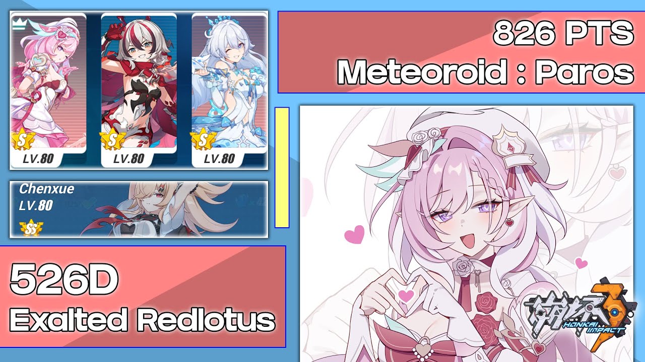 Meteoroid : Paros - Superstring Dimension Redlotus 526D [Honkai Impact 3 SEA]