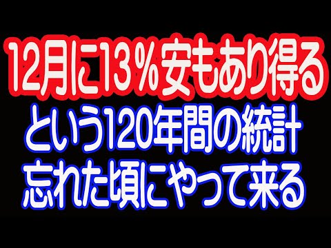 【11/17 株式引け】120年間のＮＹダウ、12月のアノマリー。13％安もあり得るって話。【30年現役マネージャーのテクニカルで相場に勝つ】