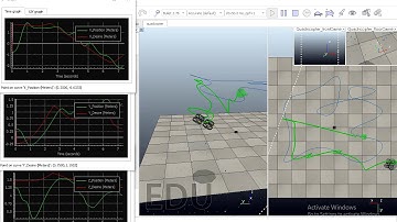 Quadrotor trajectory tracking using P Controller