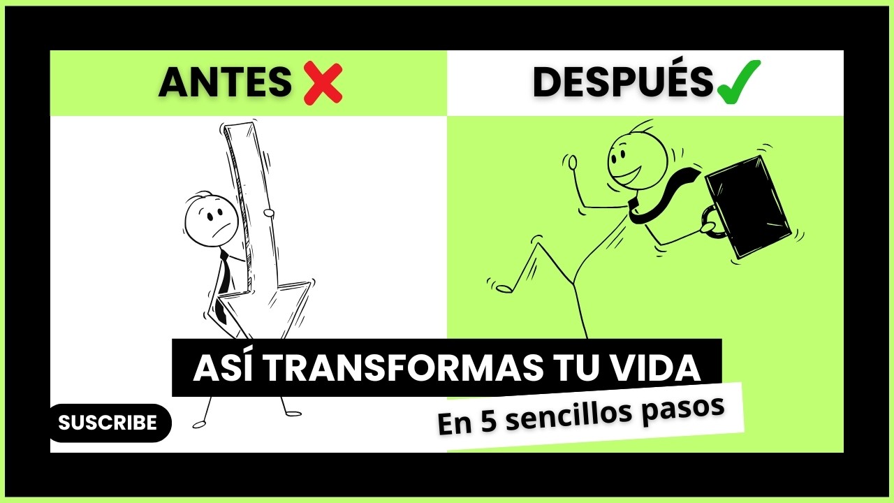 🎯 🎯 Dame 8 minutos y reprogramo tu enfoque para 2025