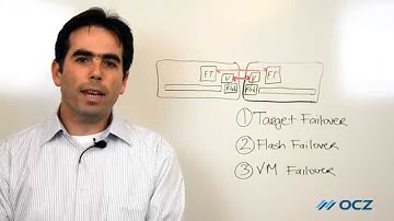Flash Fault Tolerance: Under the Hood