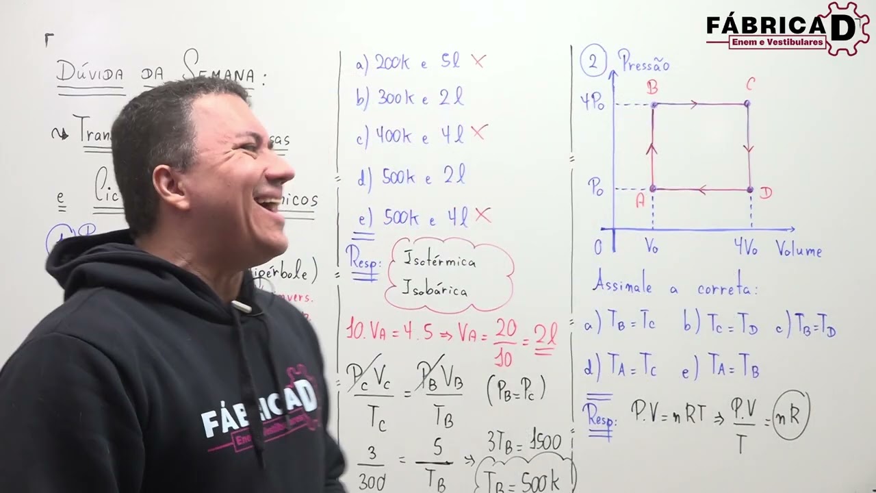 DÚVIDA DA SEMANA - CICLO TERMODINÂMICO E TRANSFORMAÇÕES GASOSAS.