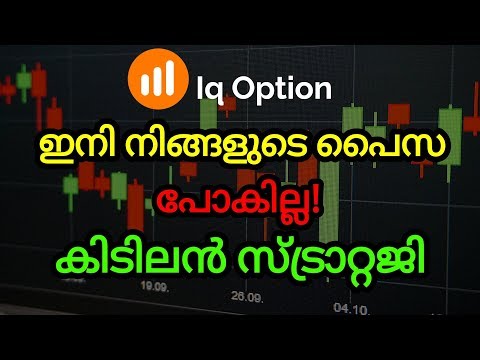 Iq Option Trading